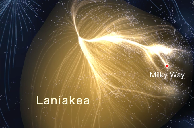 Earth’s new address: ‘Solar System, Milky Way, Laniakea’