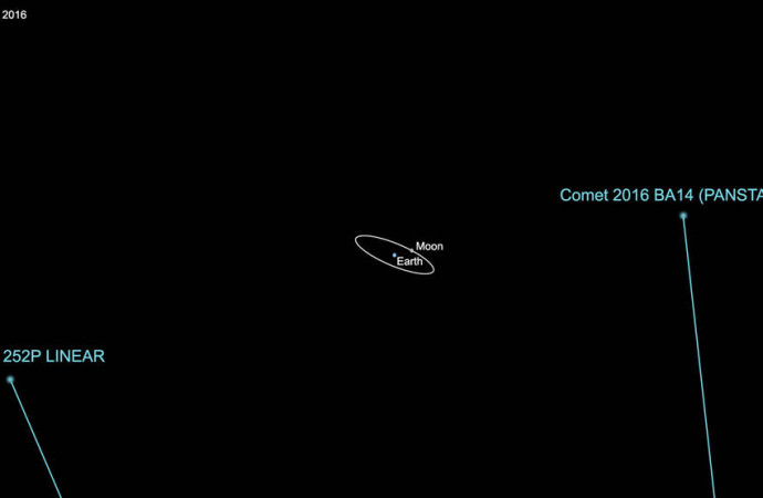 Two Comets Fly Close to Earth in March