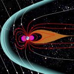 Earth’s “Magnetosphere” COLLAPSED in space for two+ hours! Trouble ahead for all of us