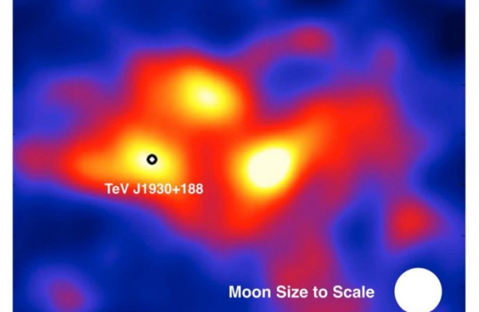 HAWC Gamma-ray Observatory reveals new look at the very-high-energy sky