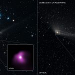 Comets ISON & PanSTARRS: Comets in the “X”-Treme