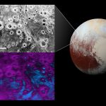 Pluto’s ‘Halo’ Craters