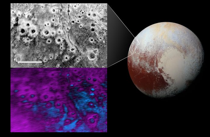 Pluto’s ‘Halo’ Craters