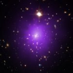 “Russian Doll” Galaxy Clusters Reveal Information About Dark Energy