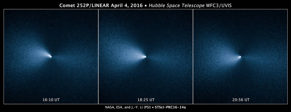 This sequence of images taken by NASA’s Hubble Space Telescope shows Comet 252P/LINEAR as it passed by Earth. The visit was one of the closest encounters between a comet and our planet.