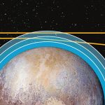 First Stellar Occultations Shed Additional Light on Pluto’s Atmosphere