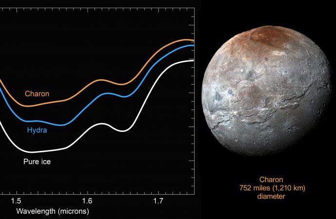 Pluto’s Icy Moon Hydra