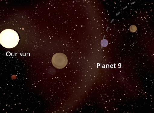 Theft behind Planet 9 in our solar system