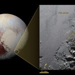 The Jagged Shores of Pluto’s Highlands