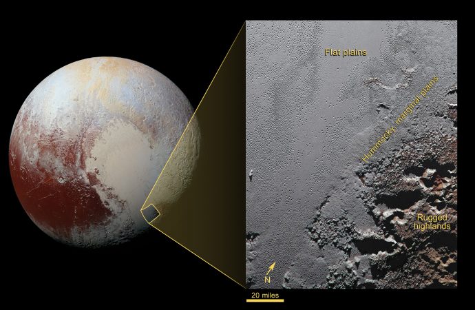 The Jagged Shores of Pluto’s Highlands