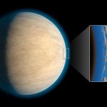 Cloudy days on exoplanets may hide atmospheric water