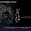 Hubble finds universe may be expanding faster than expected