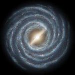 Asteroseismologists listen to the relics of the Milky Way