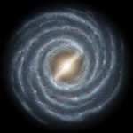UFO’s and Extraterrestrial Contact – The Real Story Is Oneness