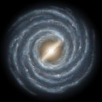 Blowing bubbles in the Milky Way’s magnetic field