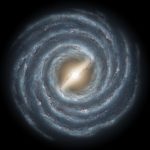 Blowing bubbles in the Milky Way’s magnetic field