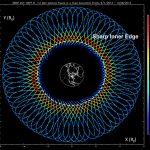 Mysterious Plasma Shield Protecting Earth