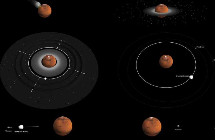 Mars satellites may have been created by third moon, scientists say