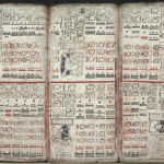 Ancient hieroglyphic texts in codex reveal Mayans made major discovery in maths & astronomy