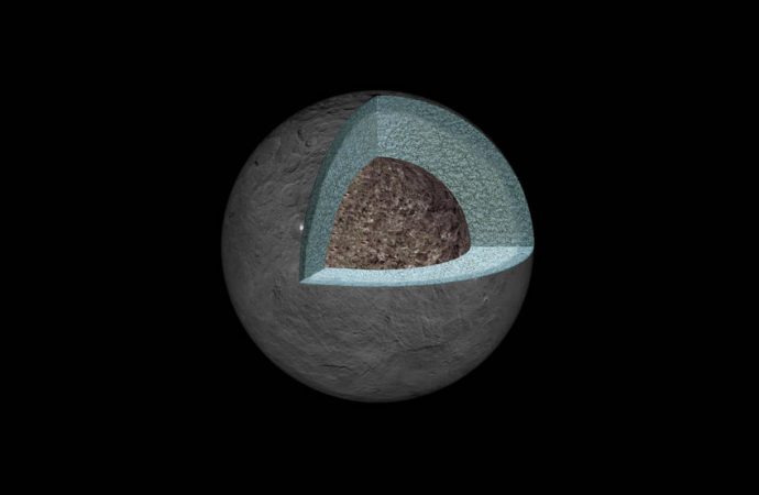 What’s Inside Ceres? New Findings from Gravity Data