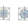 Sound-proof metamaterial inspired by spider webs