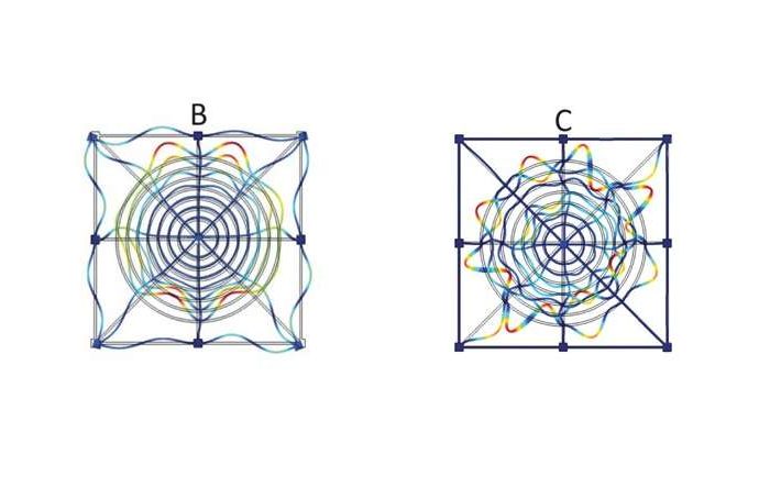 Sound-proof metamaterial inspired by spider webs
