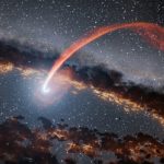 Black holes belch fire after devouring cosmic spaghetti, studies show