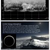 Pluto: A Dwarf Planet Oddity (Infographic)