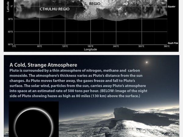 Pluto: A Dwarf Planet Oddity (Infographic)