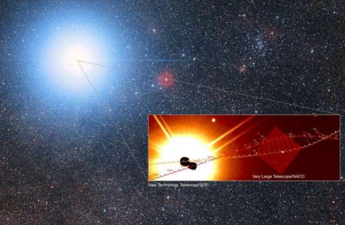 A rare opportunity for planet hunting in Alpha Centauri A predicted for 2028