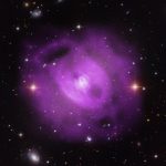 Chandra Finds Evidence for Serial Black Hole Eruptions