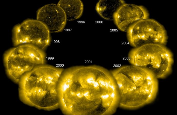 Are planets setting the sun’s pace?