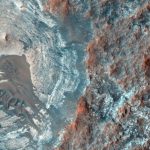 Behold The Dark Sand Dunes Of Mars