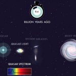 Cosmic ‘barcode’ from distant galaxy confirms Nature’s constancy
