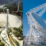 More fast radio bursts detected from same location