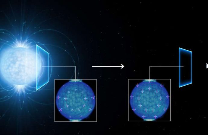 First signs of weird quantum property of empty space?