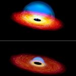 Astronomers Catch A Quasar Shutting Off