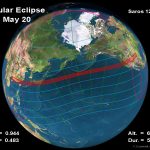 ANNULAR SOLAR ECLIPSE