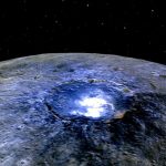 There Are Organic Molecules on the Dwarf Planet Ceres