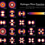 Quantum communicating with the Extraterrestrial Intelligence