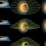 What Does a Black Hole Really Look Like?