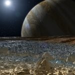 Jupiter Now Has 69 Moons