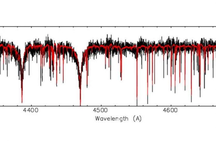 Rare extreme helium star identified by astronomers