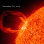 Solar Explosion Misses Earth
