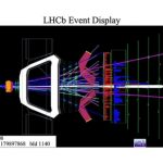 Lawbreaking Particles May Point to a Previously Unknown Force in the Universe