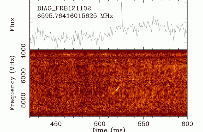 Strange signals were just spotted coming from a distant galaxy