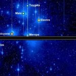 Kepler satellite discovers variability in the Seven Sisters