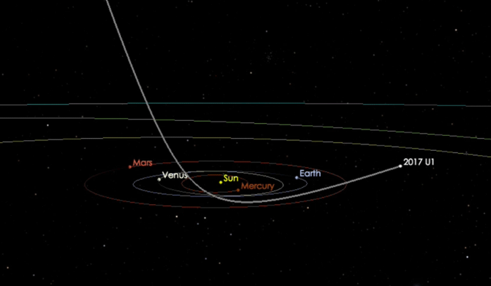 NASA Announces Discovery of First Interstellar Object