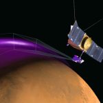 NASA: Recent Solar Storm Sparked Global Aurora on Mars