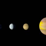 Artificial Intelligence, NASA Data Used to Discover Eighth Planet Circling Distant Star